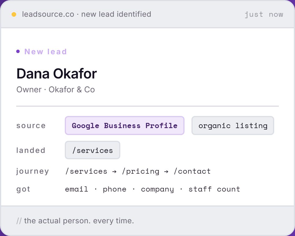 Marketing attribution dashboard in Lead Source showing a single lead with its real source and full page journey