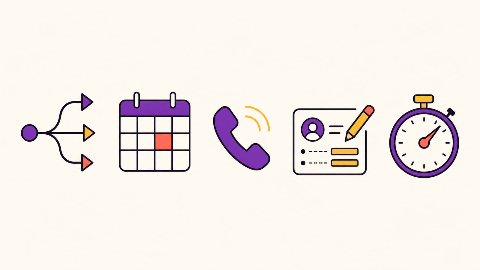 Five icons for the five jobs: routing, scheduling, dialing, enrichment, and measurement.