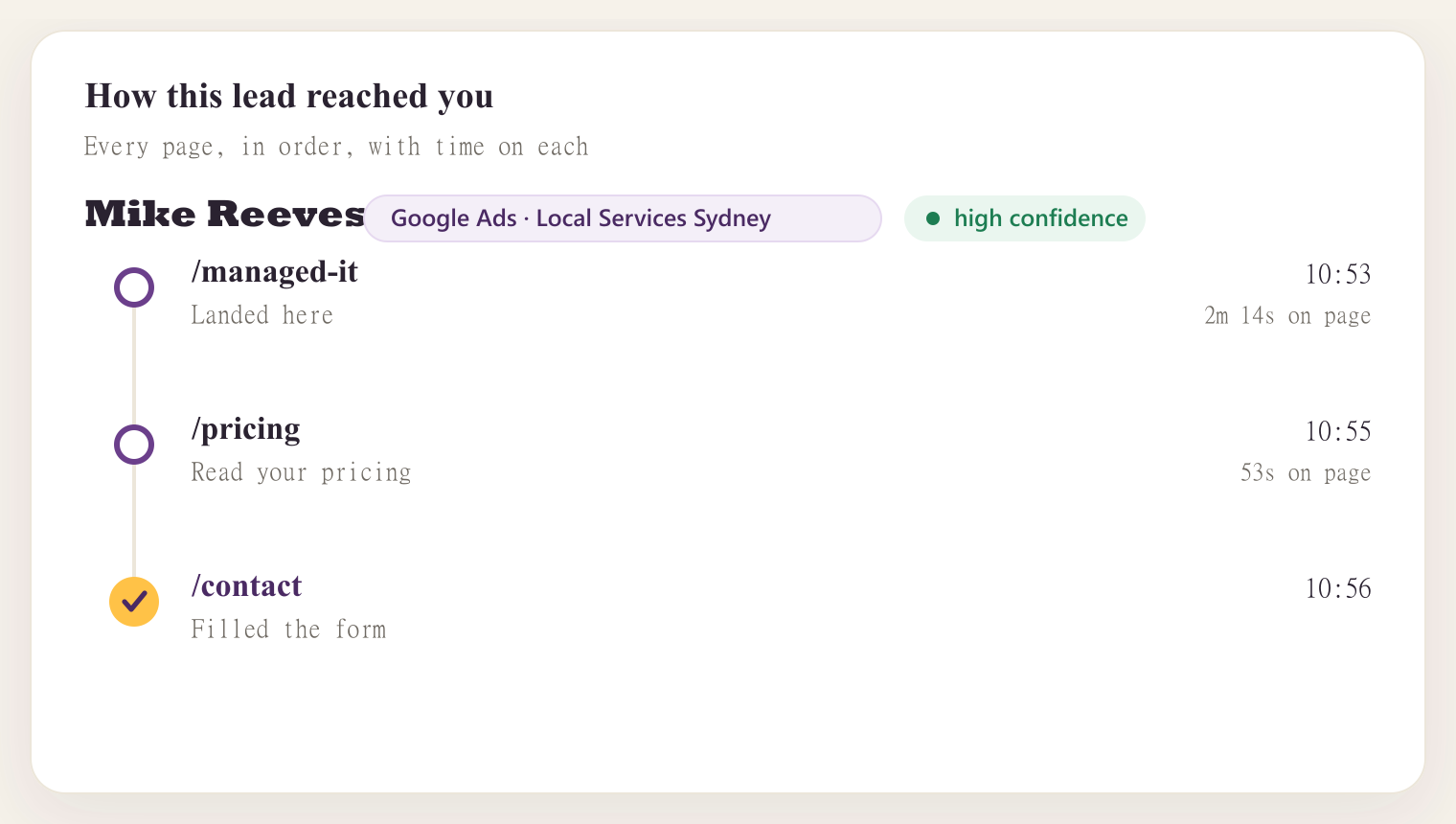 A Lead Source journey timeline showing every page a lead read in order, from landing page through to the form they filled.