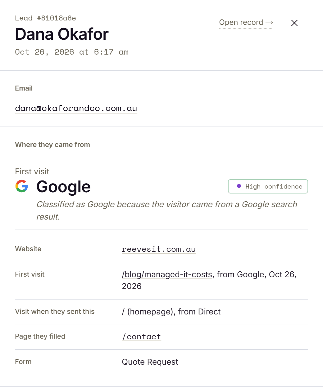 A new lead in Lead Source: Dana Okafor of Okafor & Co, her email, her source Google, the blog post she first landed on, the visit she sent the form on, the page and the Quote Request form.